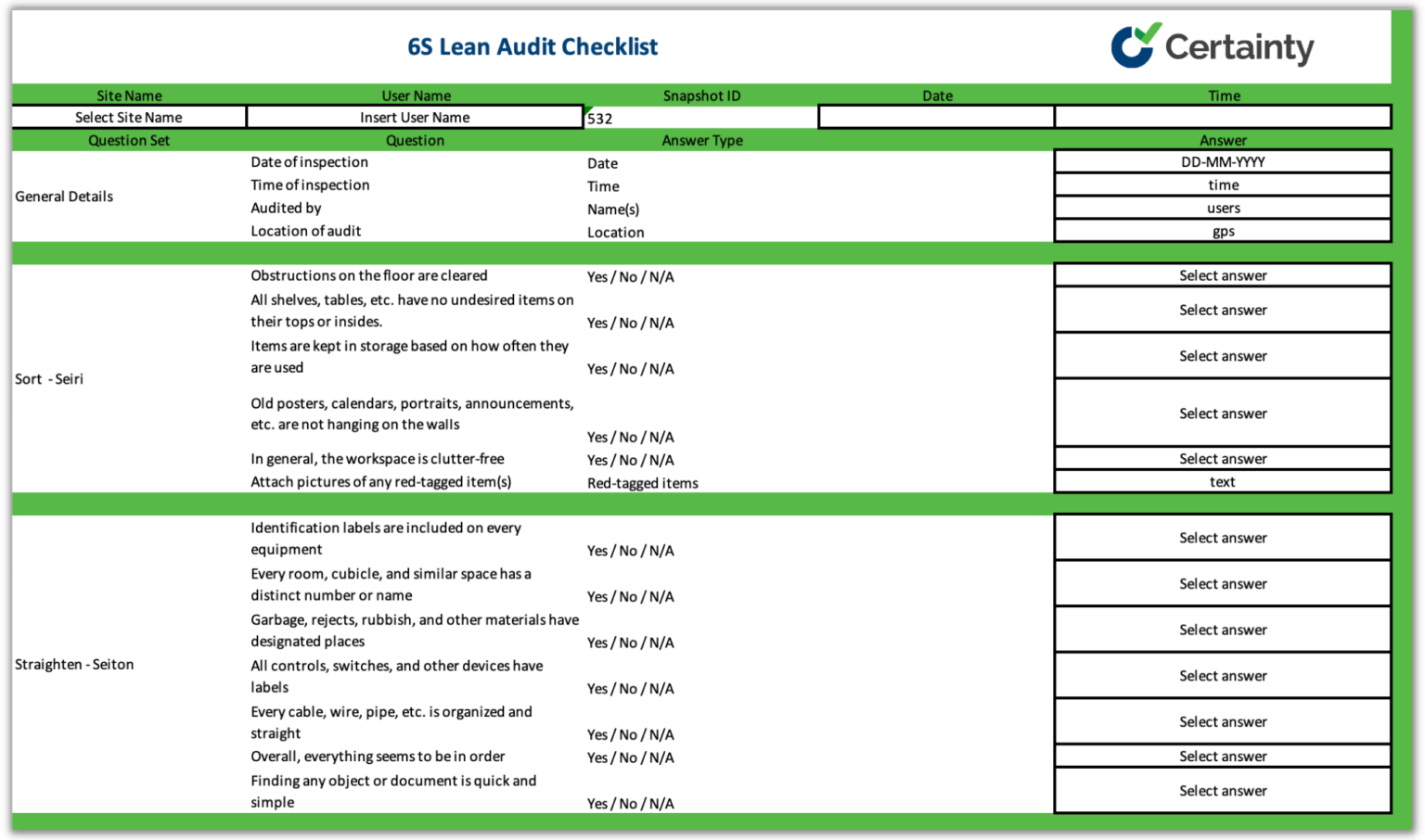 6S Lean Audit Checklist | Certainty